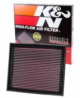 (image for) K&N Replacement Air Filter VOLVO S40 2.4L-L5; 2004