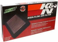 (image for) K&N 2016 Mercedes Benz G550 V8-4.0L F/I Replacement Drop In Air Filter