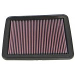 (image for) K&N 05-09 Chevy Equinox / 08-10 Malibu / 06-10 Buick Lucerne 06-09 Cadillac DTS Drop In Air Filter