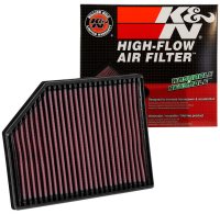 (image for) K&N 16-17 Volvo V90 II L4-2.0L DSL Drop In Replacement Air Filter