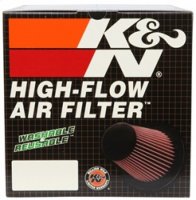 (image for) K&N 92-96 Toyota Hilux / 98-06 Land Cruiser / 01 Prado Replacement Air Filter