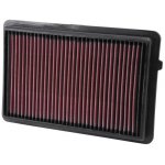 (image for) K&N Replacement Air Filter for 13 Acura RDX 3.5L V6