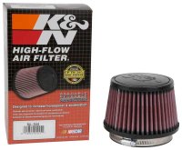 (image for) K&N Universal 4 Inch Filter