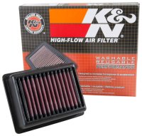 (image for) K&N 16-17 Triumph Street Twin 900 Replacement Air Filter