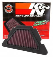 (image for) K&N 09 Yamaha FZ6R/XJ6 Replacement Air Filter