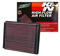 (image for) K&N 02-09 Cadillac / 99-09 Chevy/GMC PickUp Drop In Air Filter