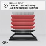 (image for) K&N Replacement Air Filter for 2014 Mazda 6 2.2L L4 DSL