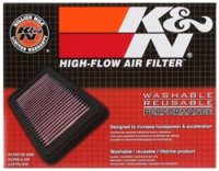 (image for) K&N 13 BMW R1200GS Replacement Air FIlter