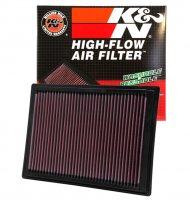 (image for) K&N 04-08 Ford F150 / 05-06 Expedition / 05-07 F250 SD / 05-06 Lincoln Navigator Drop In Air Filter