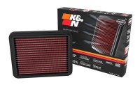 (image for) K&N 2022 Ducati Streetfighter Replacement Air Filter