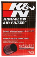 (image for) K&N 19-20 Honda CBR500R Replacement Air Filter